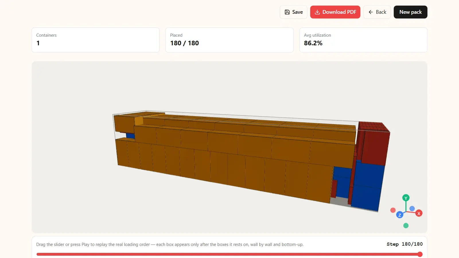 Kubova 3D plan of flat-pack tables, lounge chairs and 2-seat sofas in one 40' HC, 180 of 180 placed